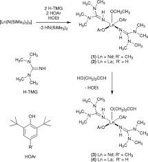 Cas 80-70-6 1,1,3,3-Tetramethylguanidine Alkali Catalyst Drug Synthesis